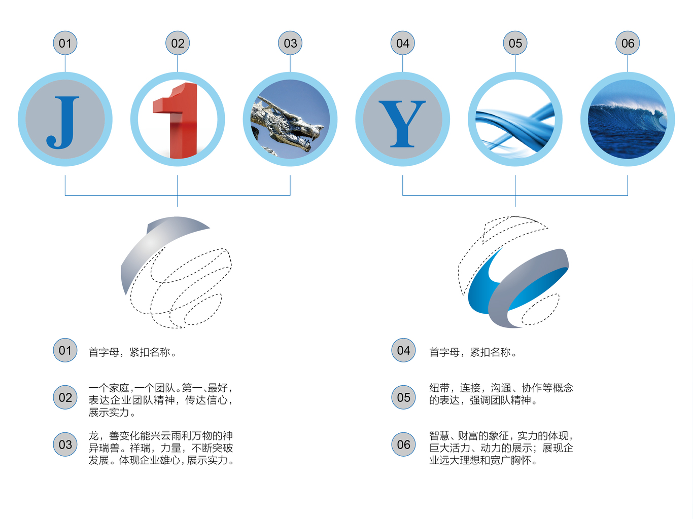 龙的巢穴图0