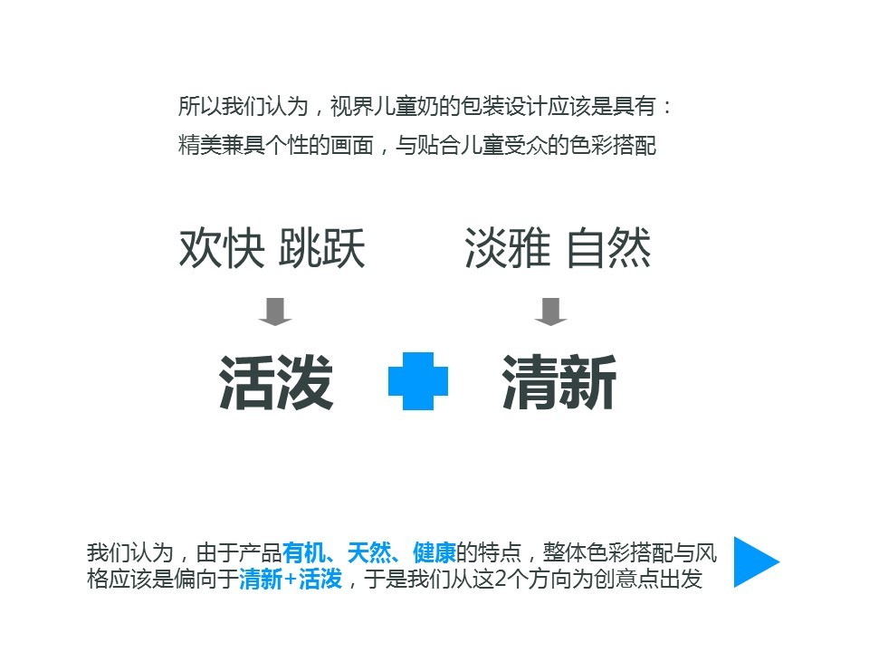 東君乳業(yè)—兒童奶包裝盒設(shè)計(jì)圖4