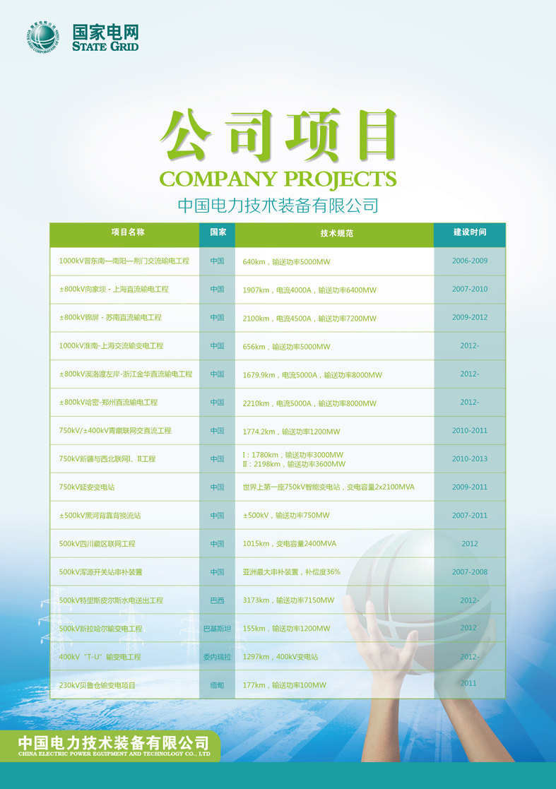 中電裝備公司圖4