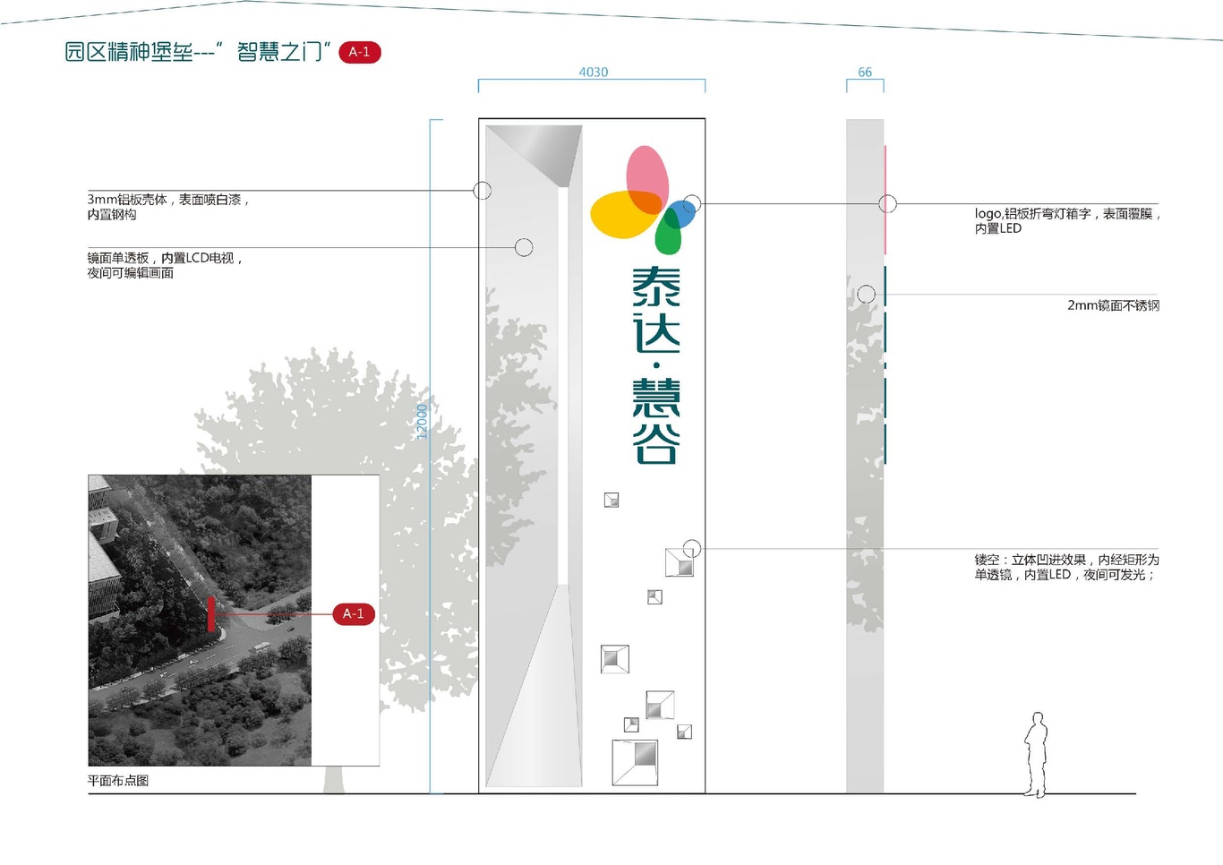 大连泰达慧谷开发区导视系统设计图27