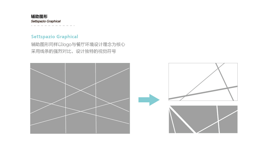 Settspazio七號(hào)藝術(shù)餐廳VI設(shè)計(jì)圖3