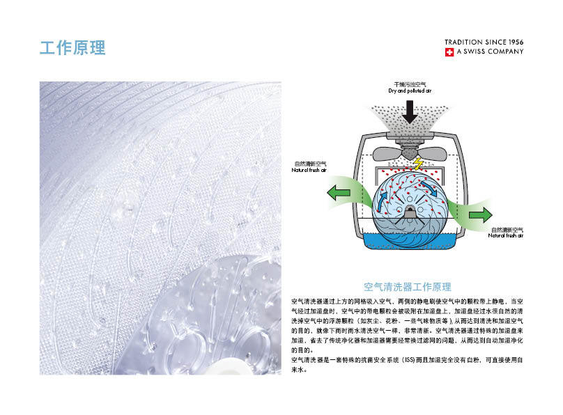 博瑞客空氣清洗器畫冊(cè)圖10