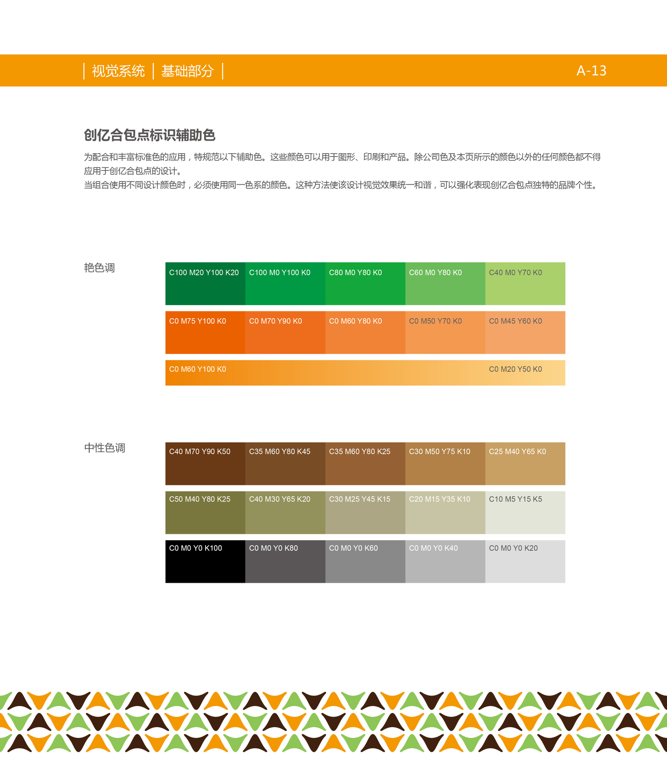 銳晟設計成功案例—創(chuàng)億和包點VI圖6