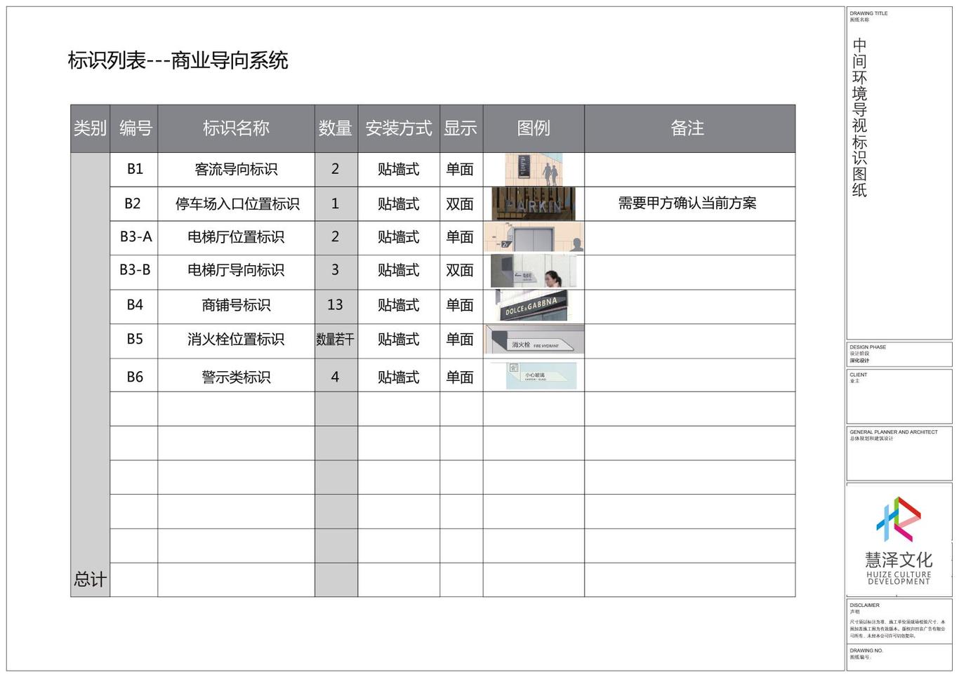 中間坊-商業(yè)導視系統(tǒng)深化設(shè)計圖1