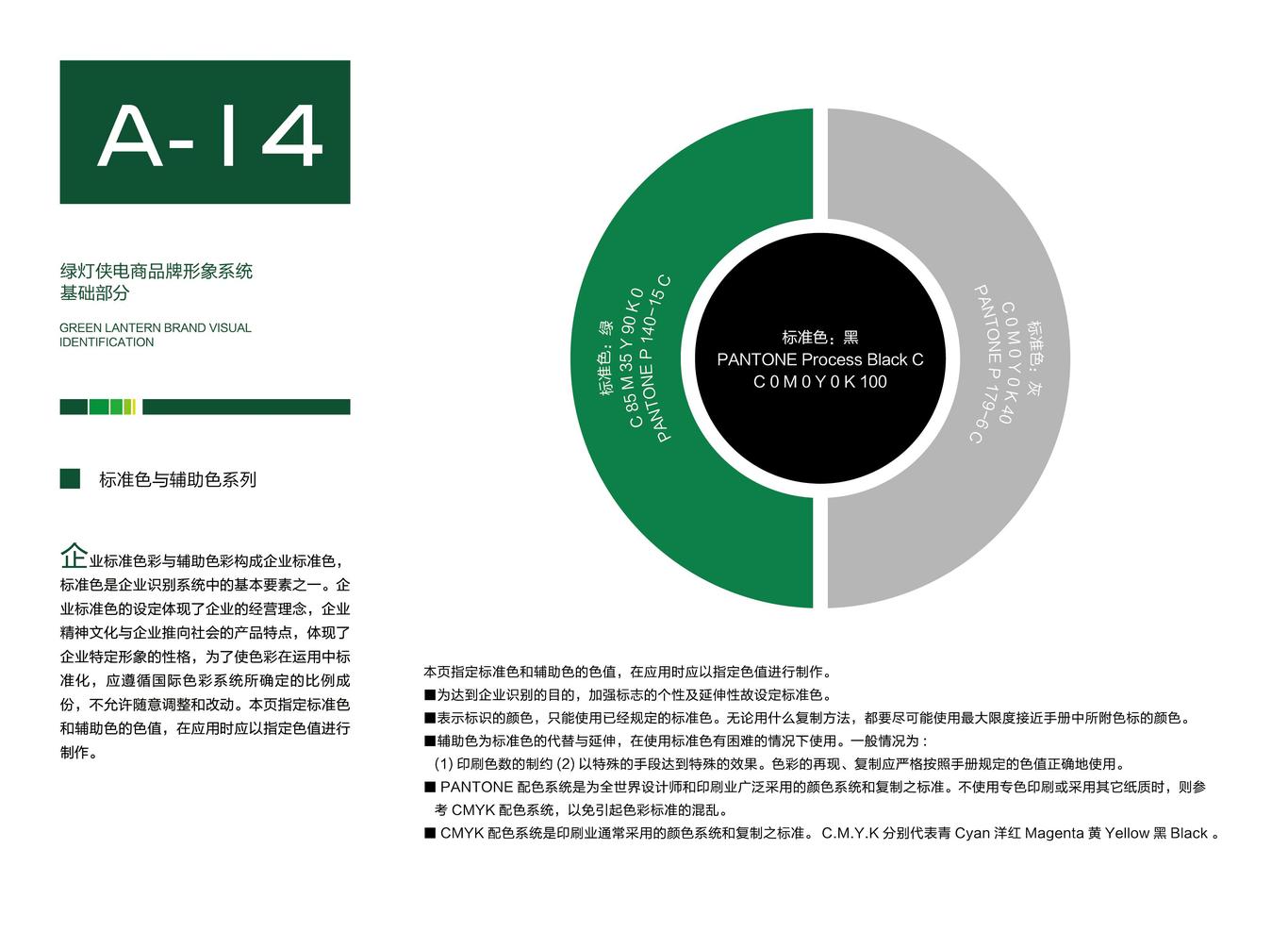 绿灯侠电商VIS设计（品牌形象重塑）图6