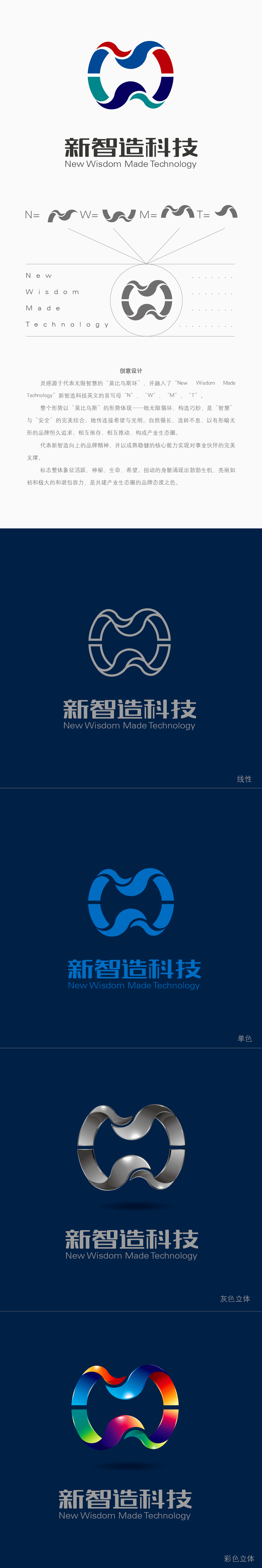 唐山新智造科技有限公司LOGO圖0