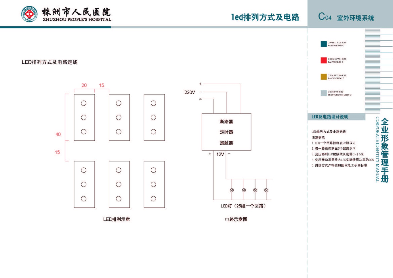 株洲市人民医院vis手册设计项目图38