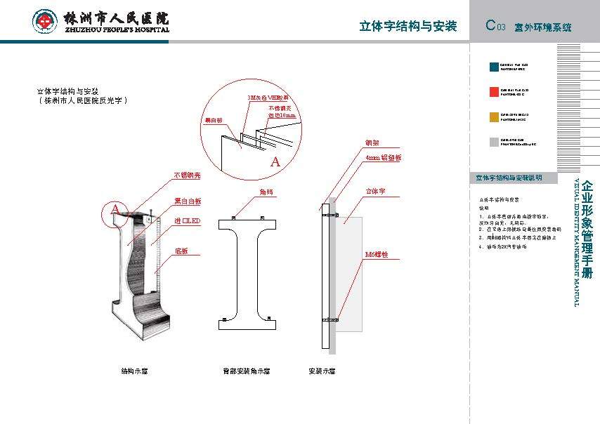 株洲市人民医院vis手册设计项目图37