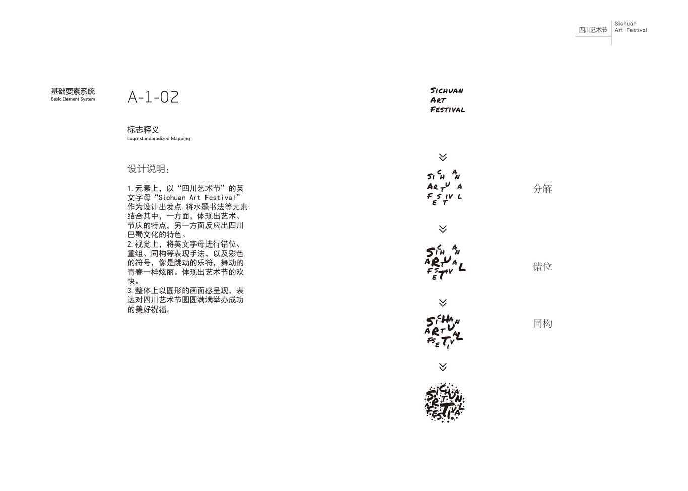 四川藝術(shù)節(jié)圖1