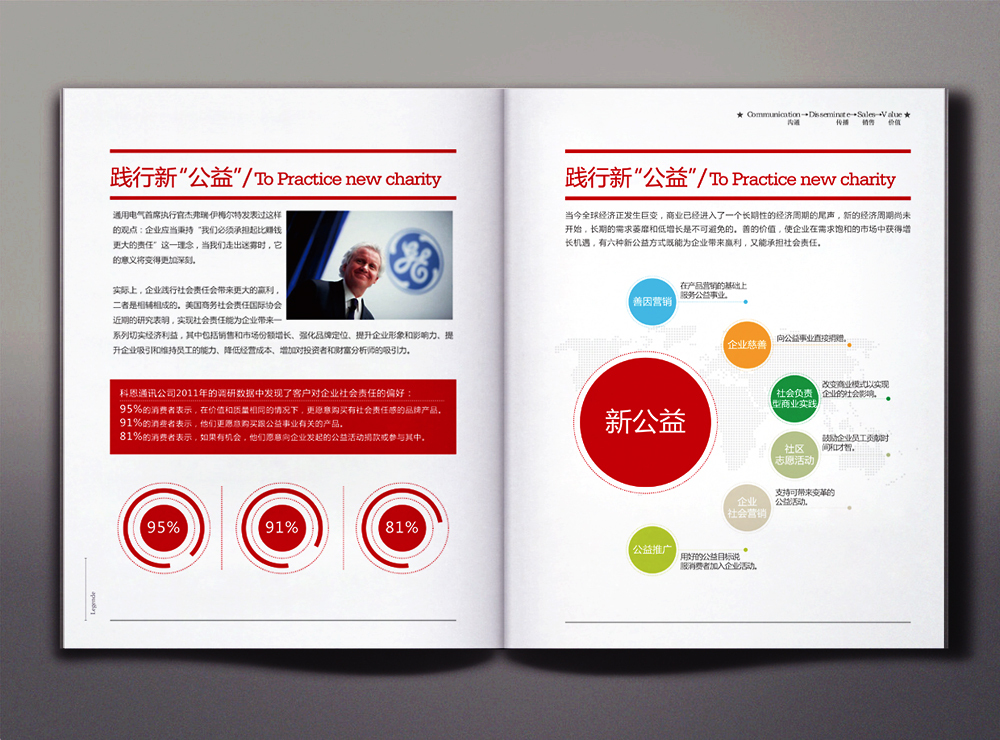 濰坊和眾傳媒畫冊(cè)設(shè)計(jì)圖2