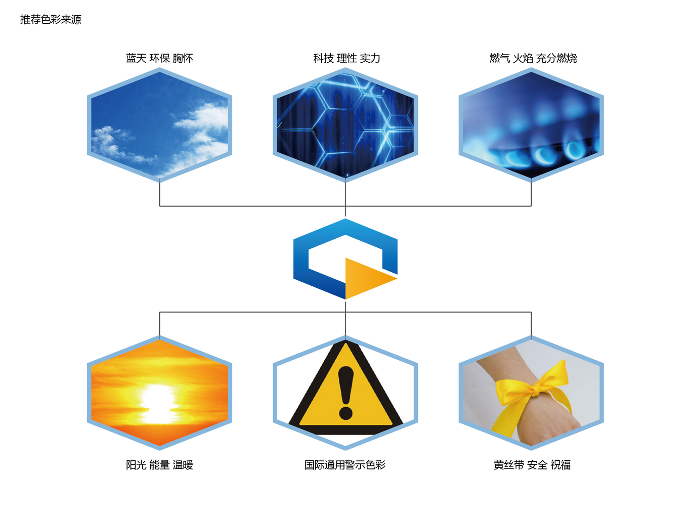 秦汉科技品牌标志图3