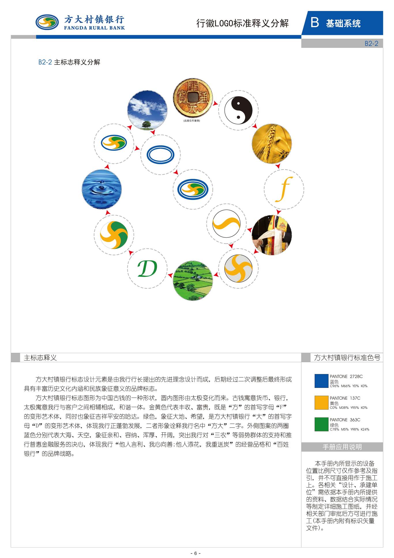 阿拉善左旗方大村镇银行vis手册设计项目图3