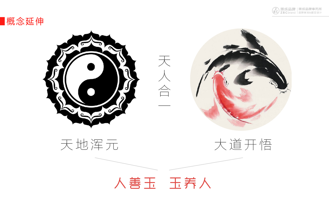 善玉養(yǎng)吧女子會(huì)所品牌設(shè)計(jì)圖5