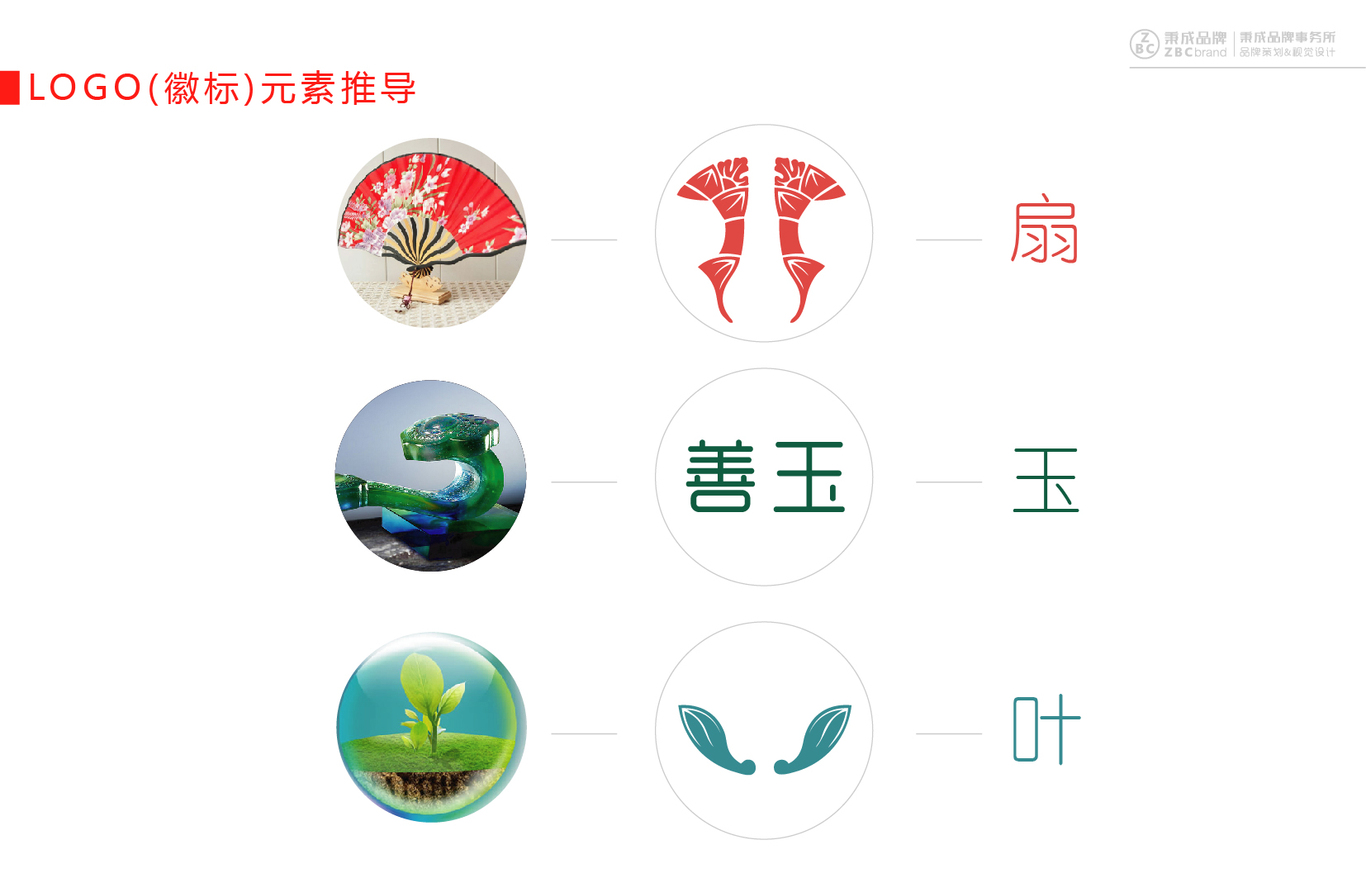善玉养吧女子会所品牌设计图9