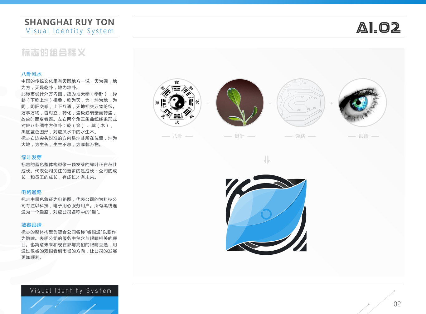 RUYTON 睿眼通 品牌设计图2