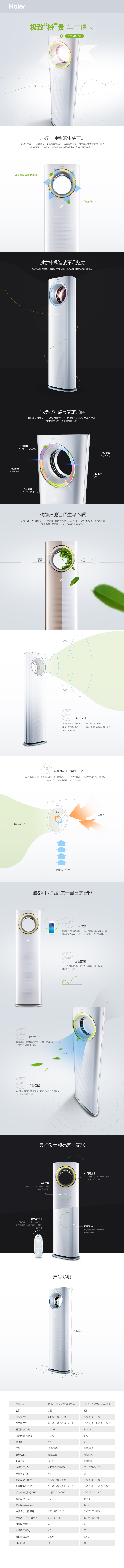 海爾空調(diào)圖0