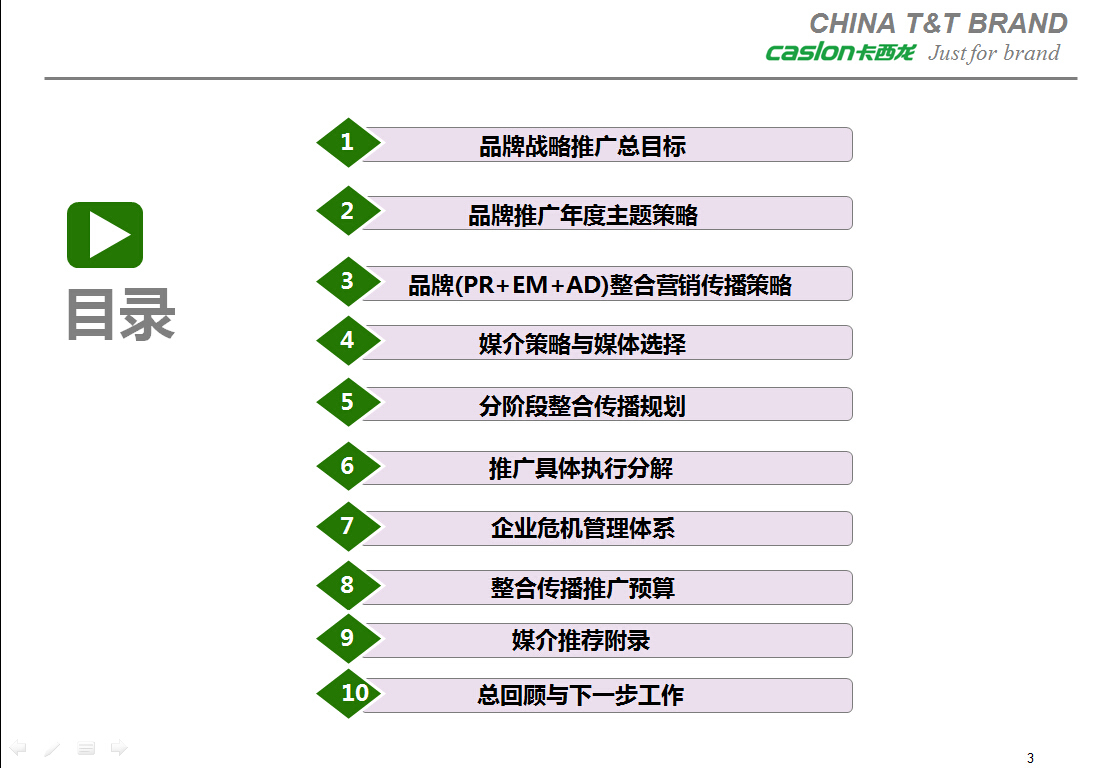 卡西龙>品牌整合营销传播规划图1