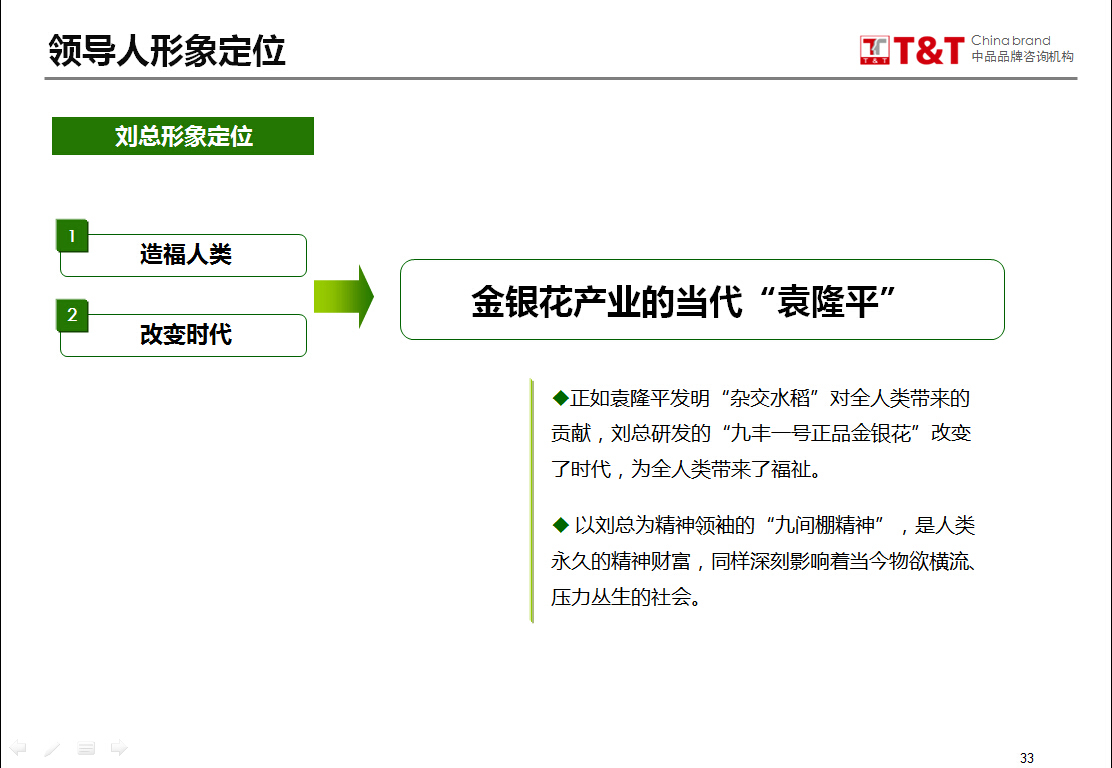 九间棚>品牌整合营销传播规划图5