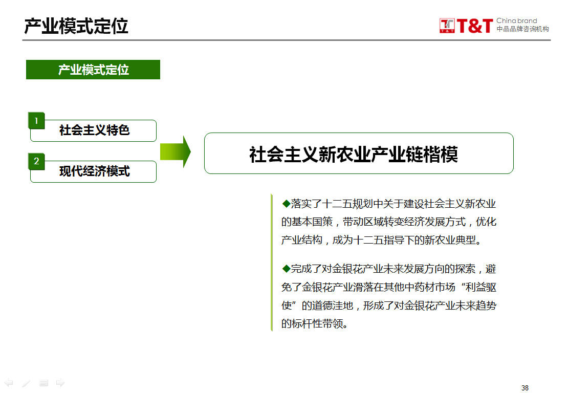 九间棚>品牌整合营销传播规划图6