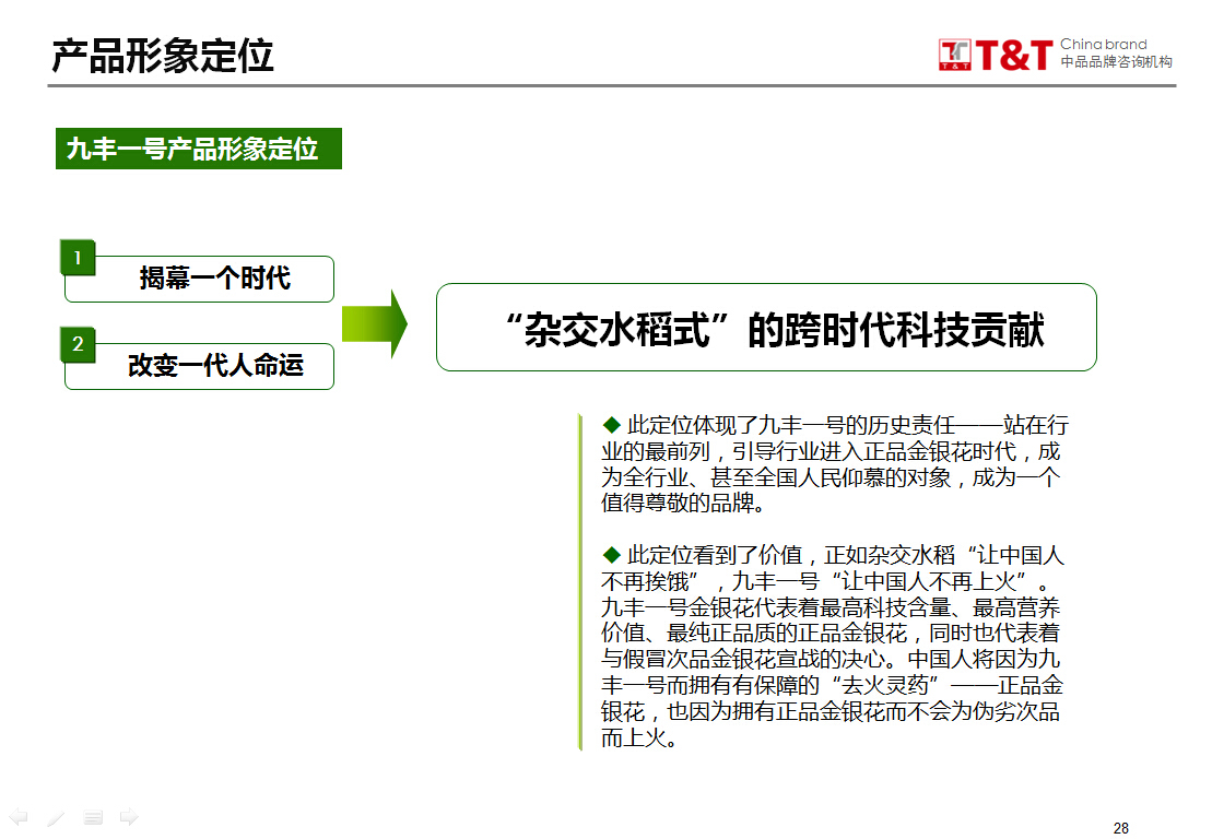 九间棚>品牌整合营销传播规划图4