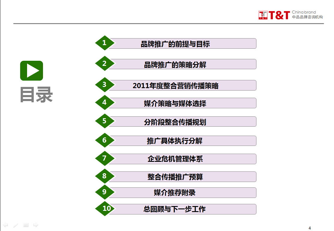 九间棚>品牌整合营销传播规划图1