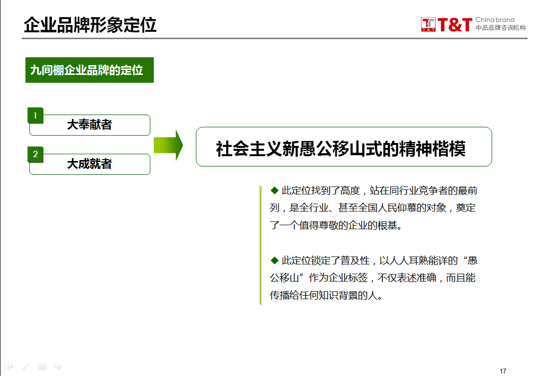 九间棚>品牌整合营销传播规划图3