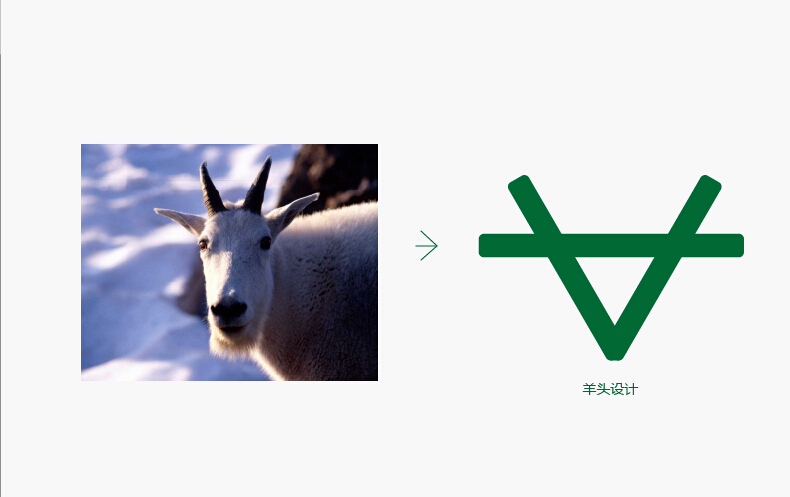 牛羊肉產(chǎn)業(yè)大會(huì )logo圖2