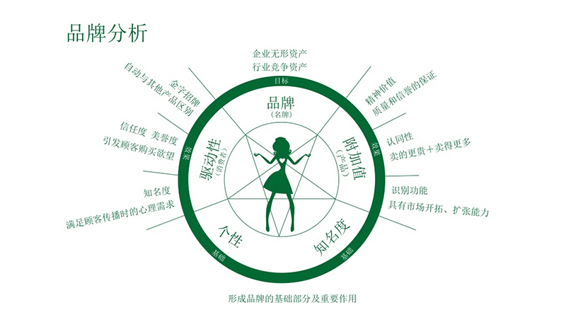 美麗御季圖1