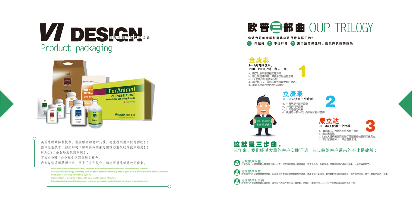 欧普生物集团画册图4