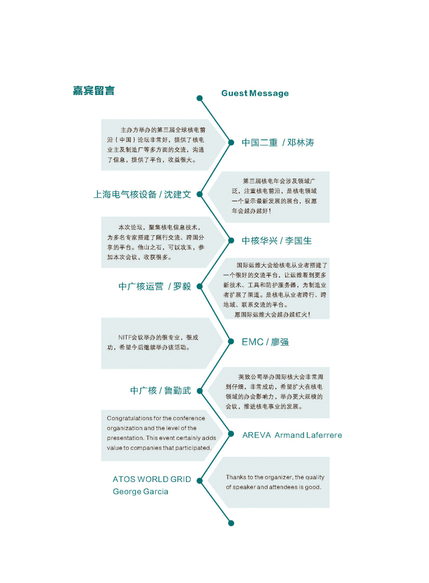 英致商务  高峰论坛手册图6