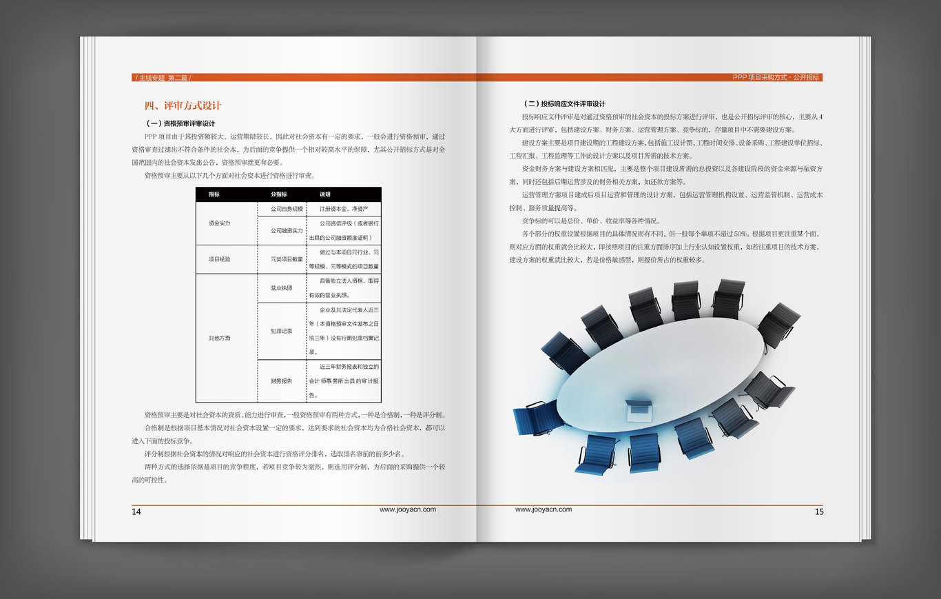 资产管理公司期刊设计图8