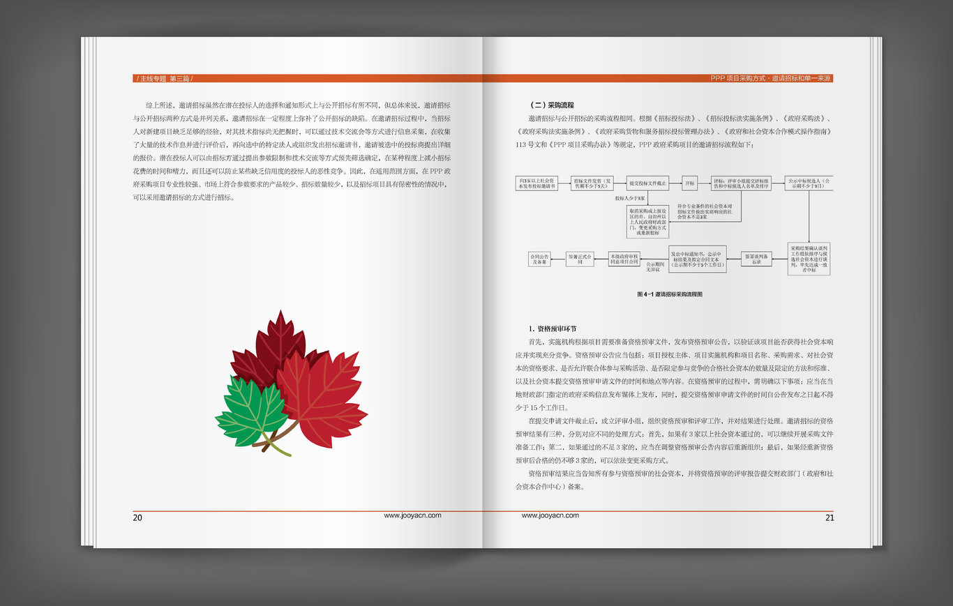 资产管理公司期刊设计图11