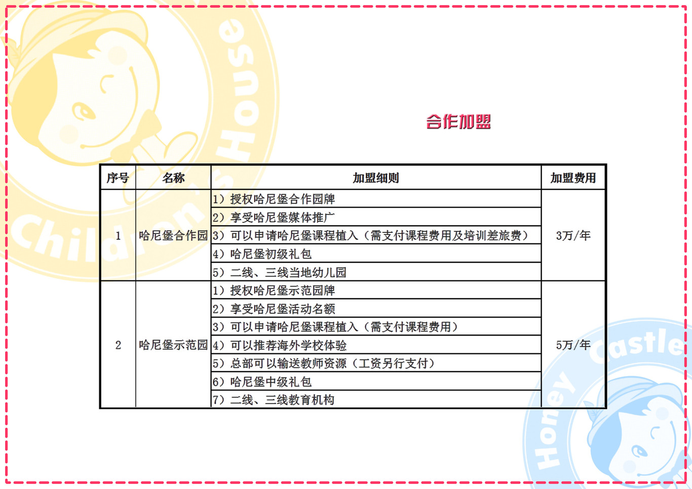 哈尼堡网站图12