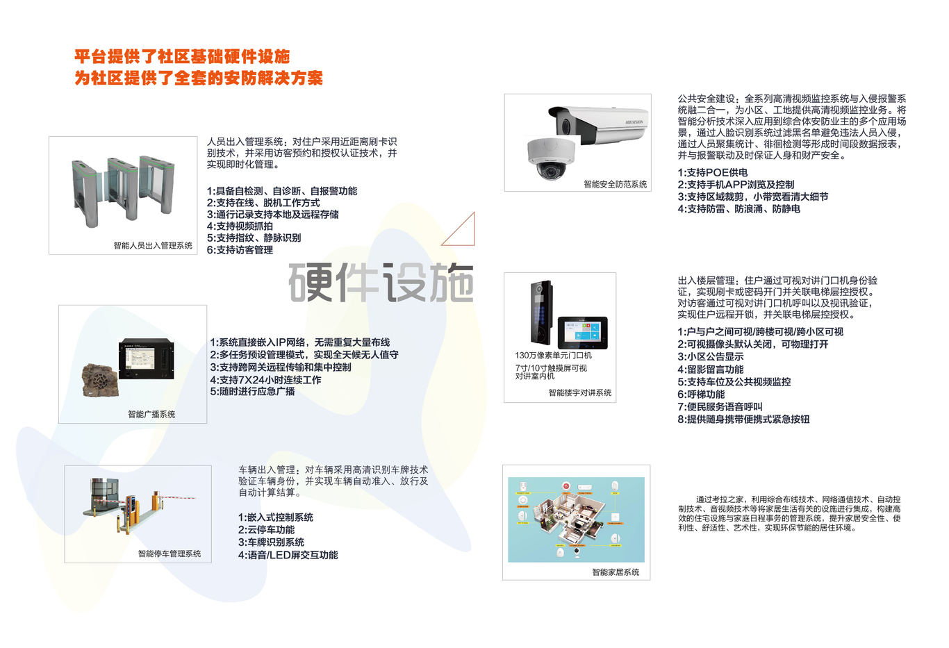 智慧社區(qū)宣傳冊制作圖5