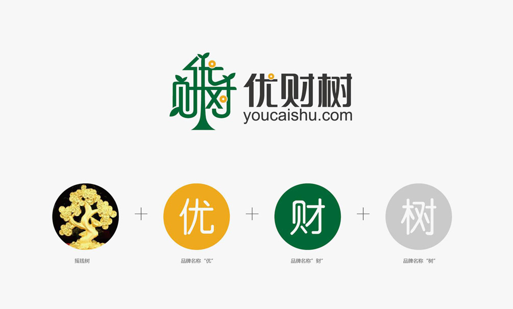 北京优财树品牌形象LOGO设计图23