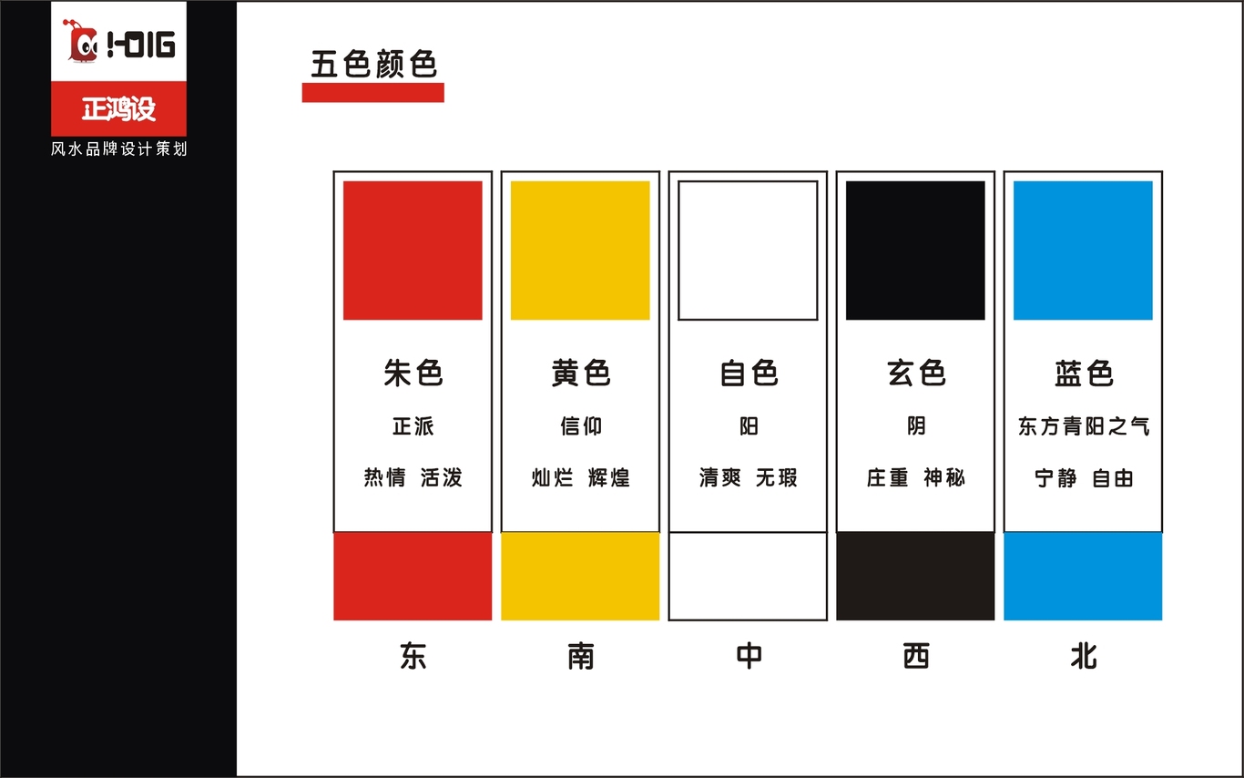 正鴻設(shè)風(fēng)水品牌設(shè)計(jì)策劃VI設(shè)計(jì)圖3