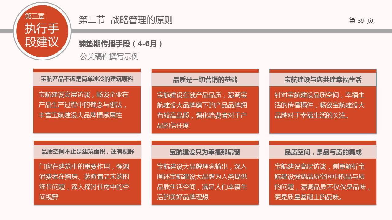 宝航建设年度传播方案图37