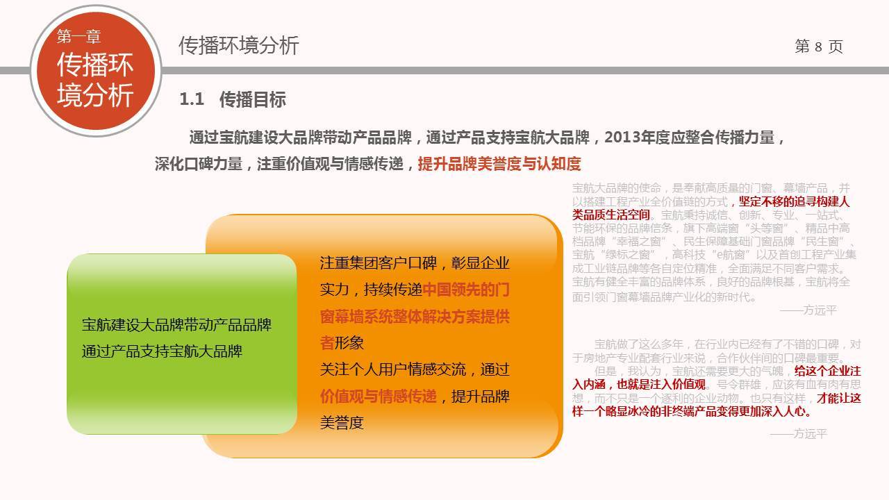 宝航建设年度传播方案图6