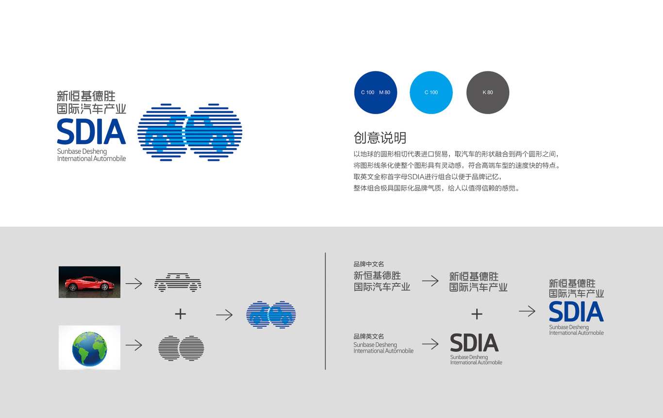 汽车销售公司LOGO设计图8