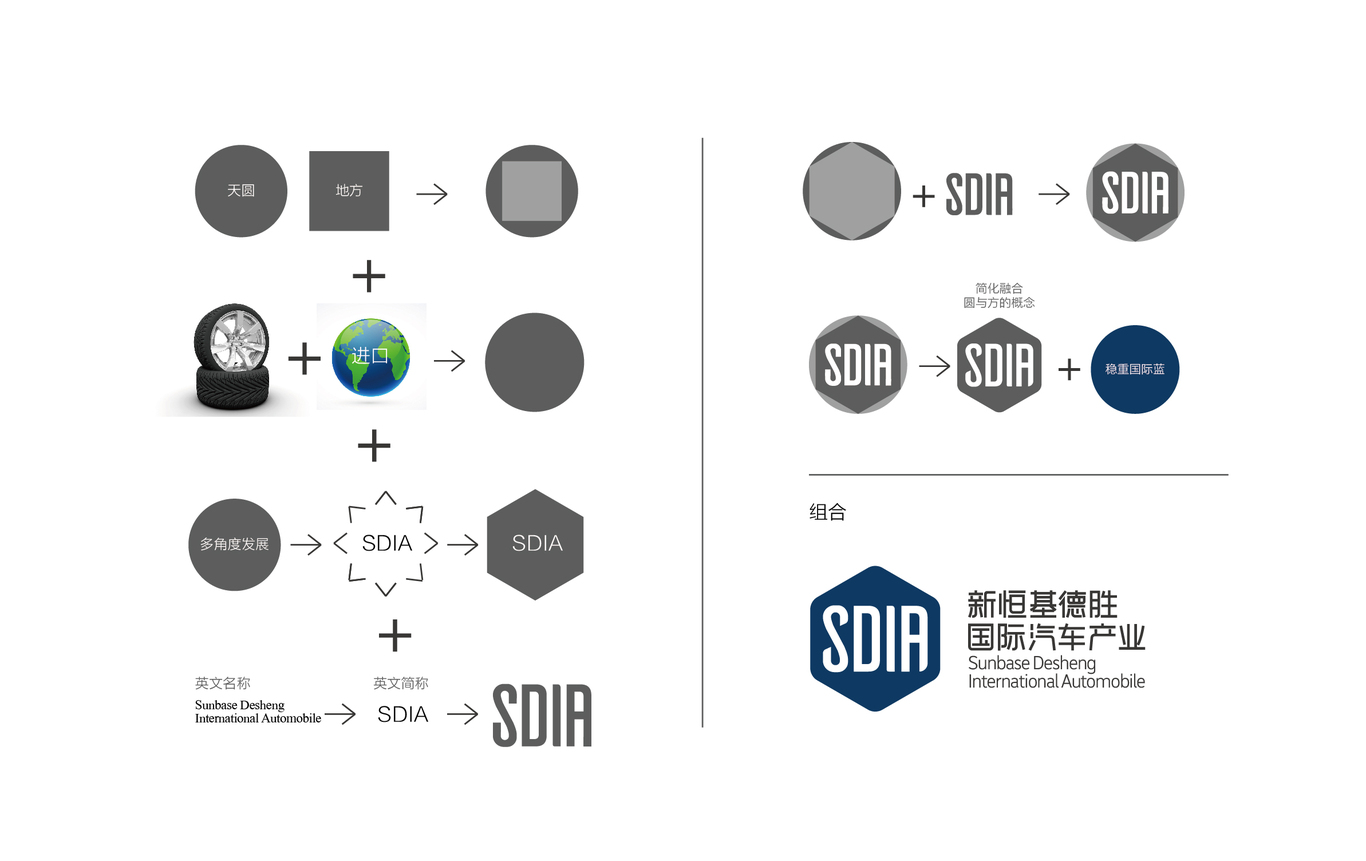 汽车销售公司LOGO设计图18