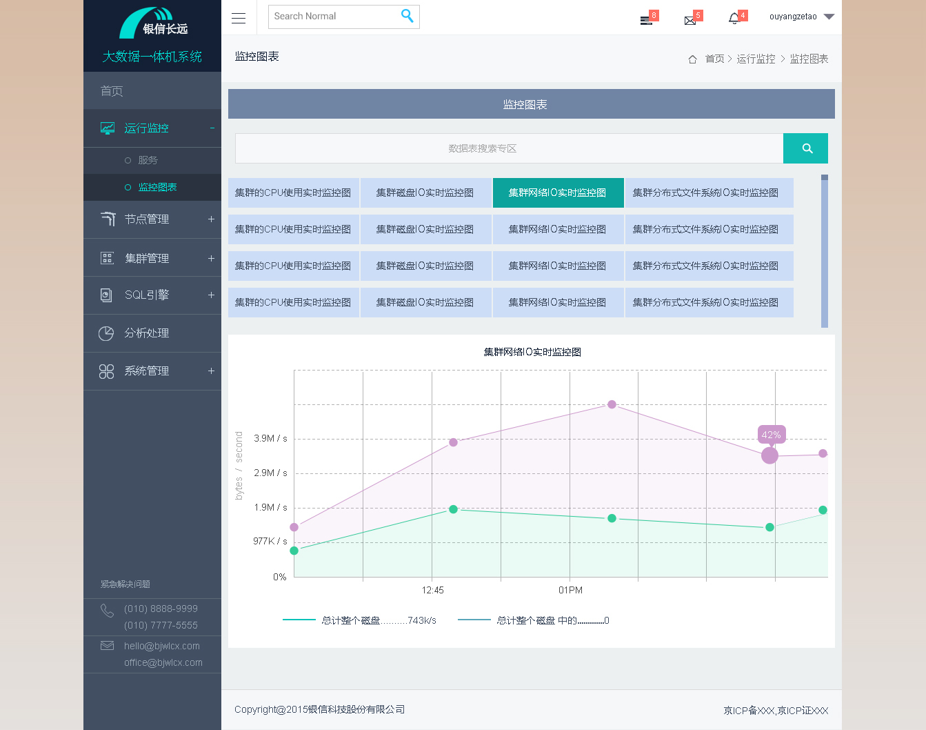 數(shù)據(jù)硬盤方面的管理控制臺(tái)界面設(shè)計(jì)圖3