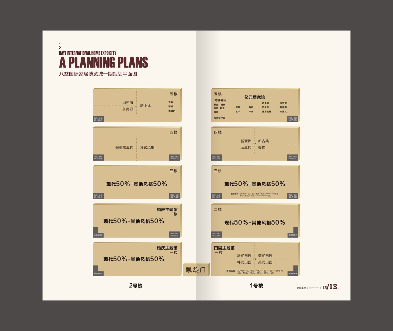 八益家具 博覽城采購手冊圖8