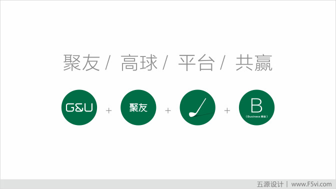 聚友高尔夫品牌形象设计图1