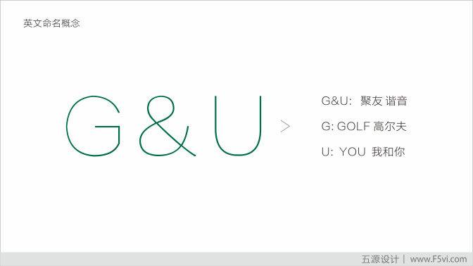 聚友高尔夫品牌形象设计图0