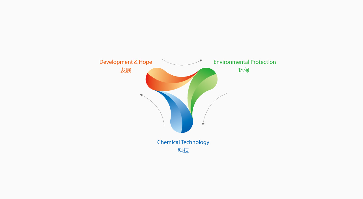 化工品牌伊科思YIKESI品牌設(shè)計(jì)圖3