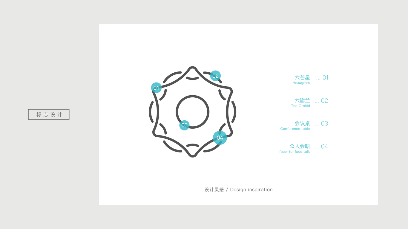 思享汇·私董会 企业 VI 设计图7