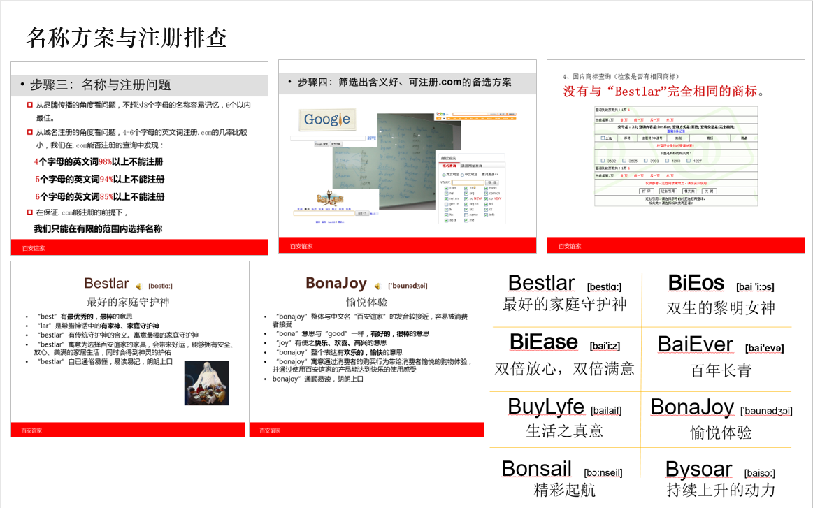 百安谊家品牌英文命名图1