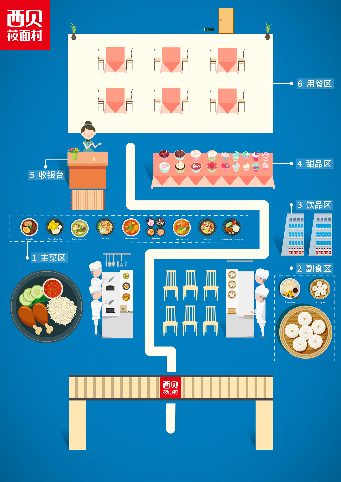 西貝莜面村空間信息可視化設(shè)計(jì)圖0