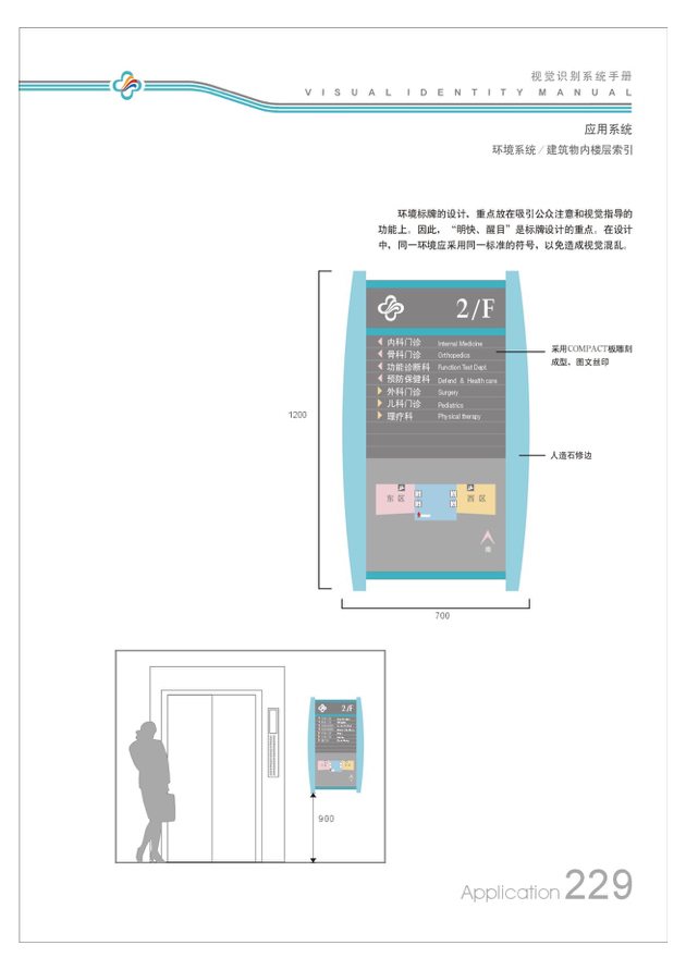 中山三院vi设计图48