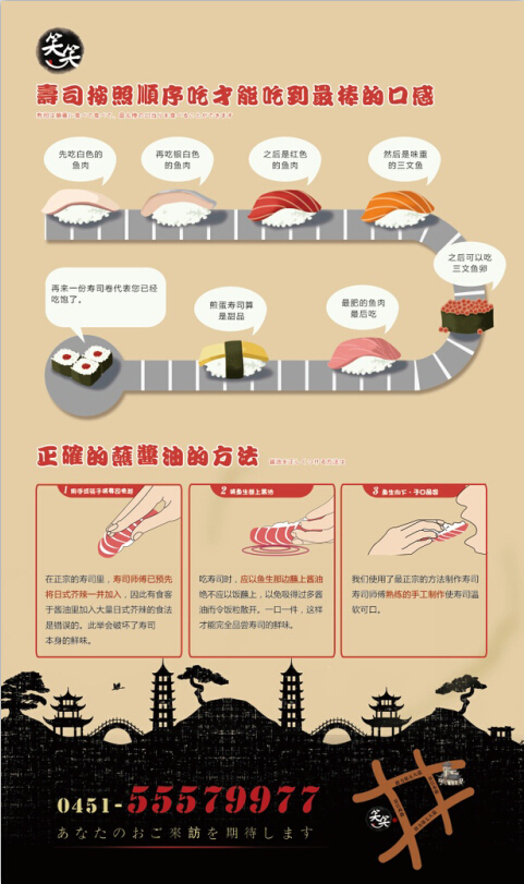 DM單設計圖5